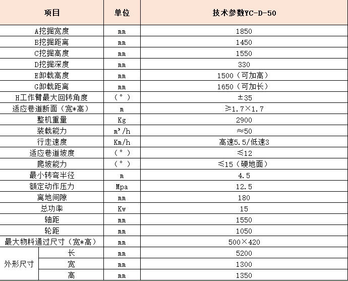小型草莓操逼视频尺寸