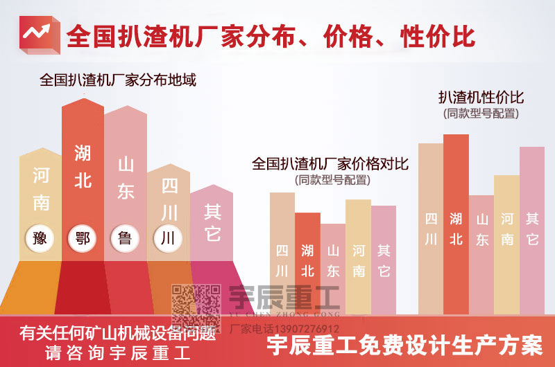 草莓操逼视频廠家