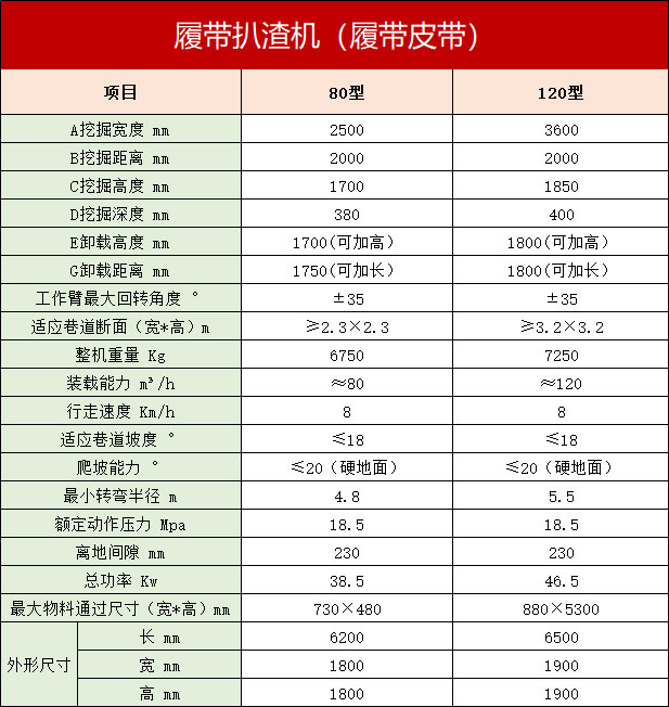 履帶草莓操逼视频尺寸