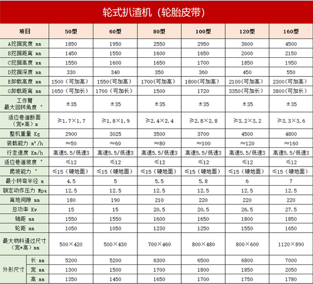 輪式草莓操逼视频參數